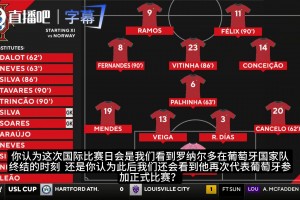 CBS嘉宾：C罗不在的时候，国家队